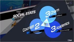 Social Stats Persona 3 Reload